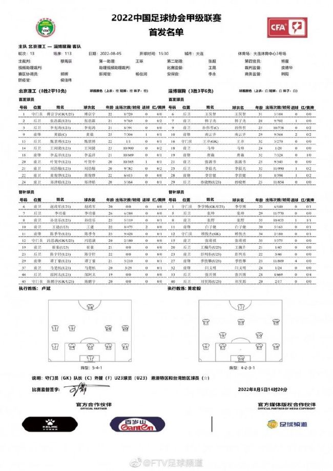 阿拉维斯上场比赛在主场0-1不敌拉斯帕尔马斯，最近2轮联赛只有1平1负的战绩，近况并不理想。